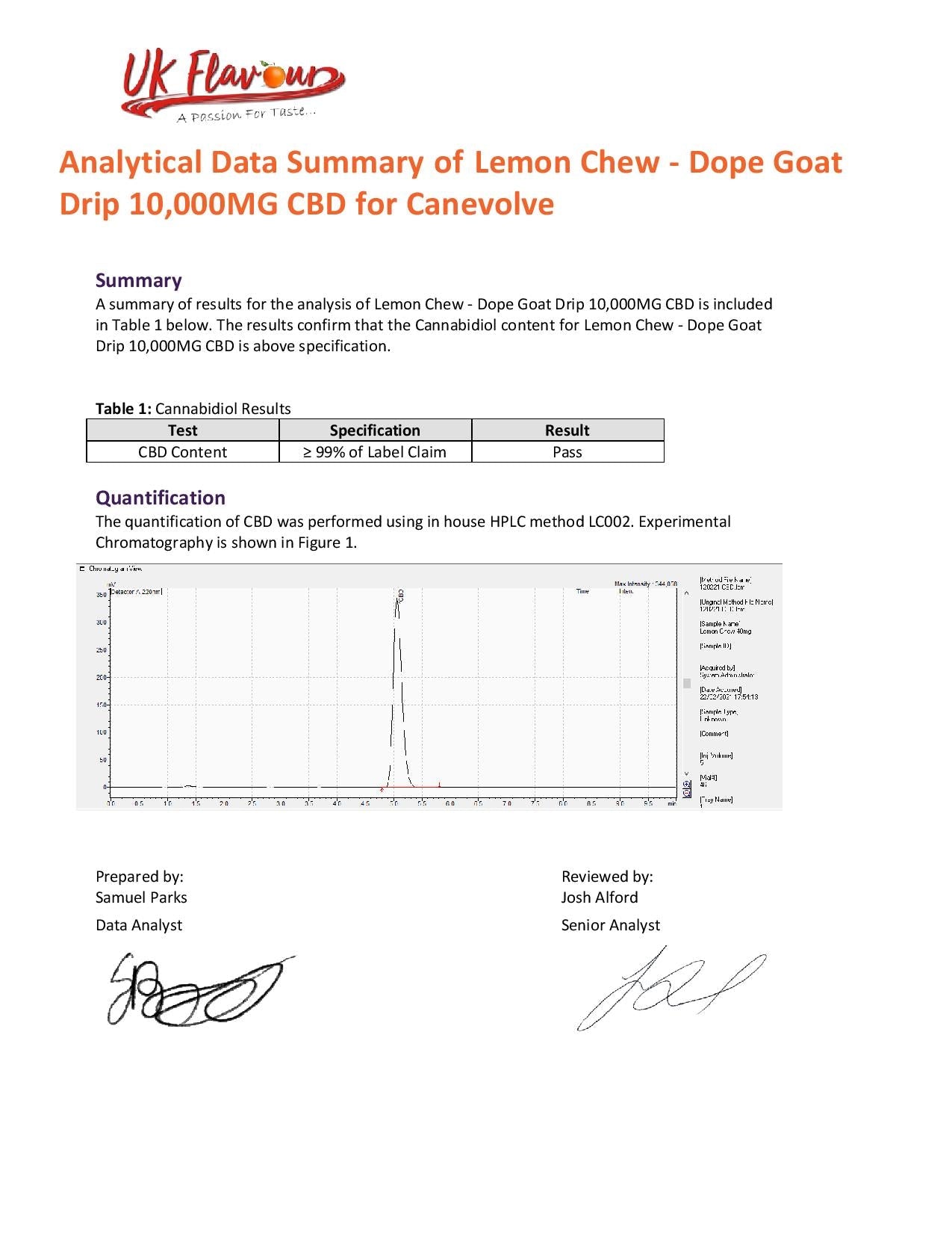 Dope Goat Drip 10,000mg CBD Líquido para vapeo 250ml (70PG/30VG)