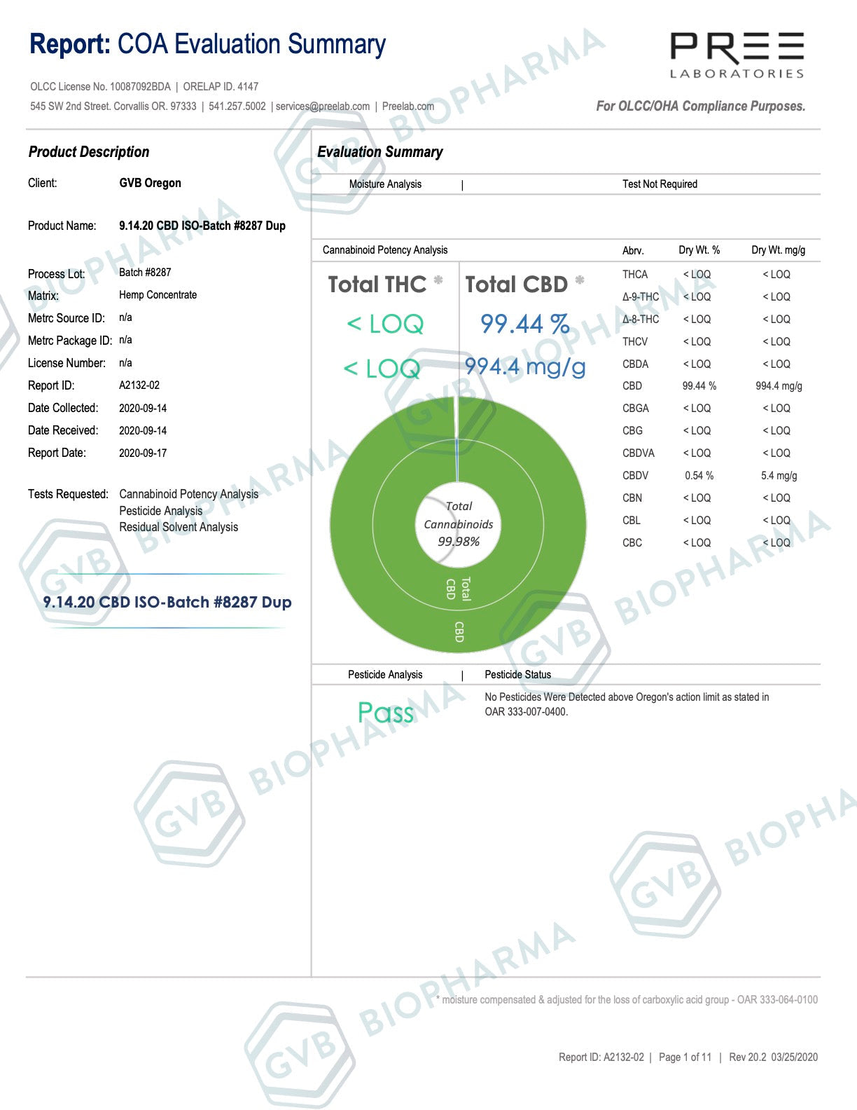 CBD Leafline 1000mg CBD Shatter (%99.5) Ananas Eriyik 1g
